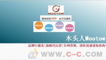 長沙營銷公司 長沙產(chǎn)品營銷策劃 擁有85 好口碑轉(zhuǎn)介紹率