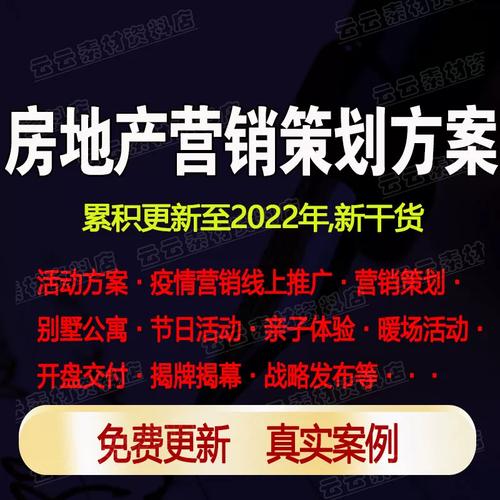 2022年房地產營銷策劃方案ppt活動推廣暖場開放體驗親子認籌開盤